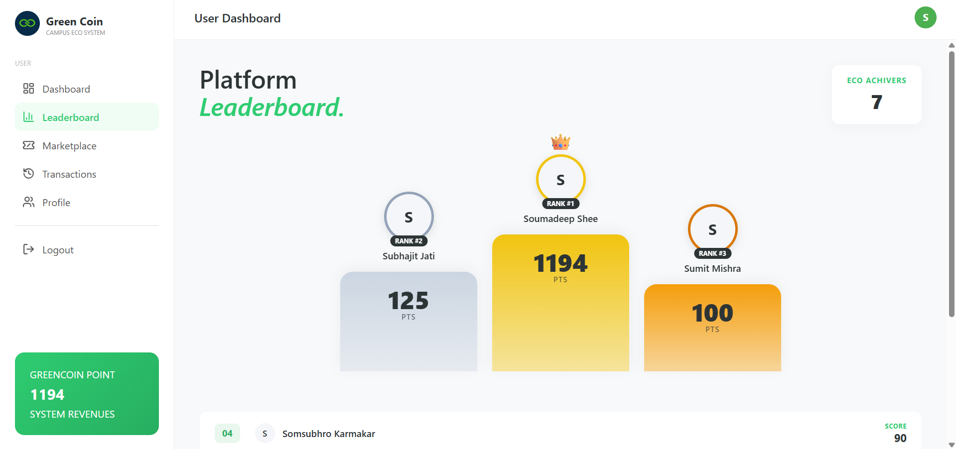 GreenCoin
